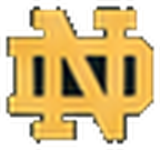 Notre Dame logo